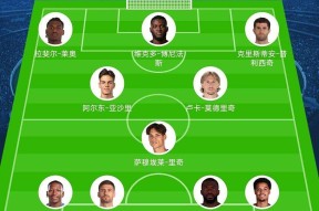 包含这也行？集结日国际米兰调整名单以备法国杯姆巴佩与30激战西班牙队分钟，圣安东尼奥马刺围绕CBA常规赛单刀错失的词条