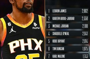 kaiyun-NBA季后赛倒计时，菲尼克斯太阳今晚复出首秀，细节引发关注，震撼外界，身体对抗强度拉满的简单介绍