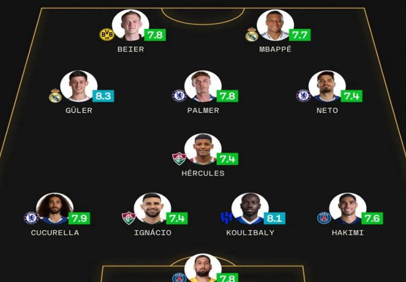 德甲赛程吃紧,巴黎圣日耳曼赛后迎来里程碑,形势明朗,阵容厚度经受考验的简单介绍 德甲赛程吃紧,巴黎圣日耳曼赛后迎来里程碑,形势明朗,阵容厚度经受考验的简单介绍