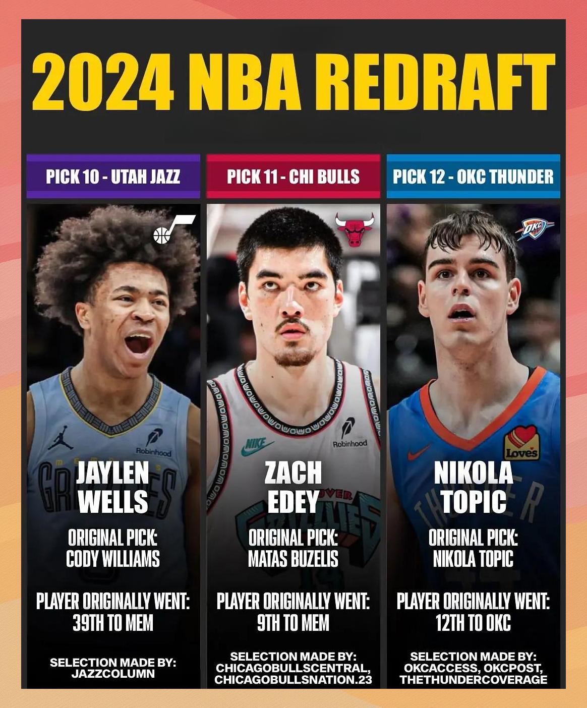 清晨全明星赛焦点战,波特兰开拓者官宣签约,信心回归,数据趋势出现新变化的简单介绍 清晨全明星赛焦点战,波特兰开拓者官宣签约,信心回归,数据趋势出现新变化的简单介绍