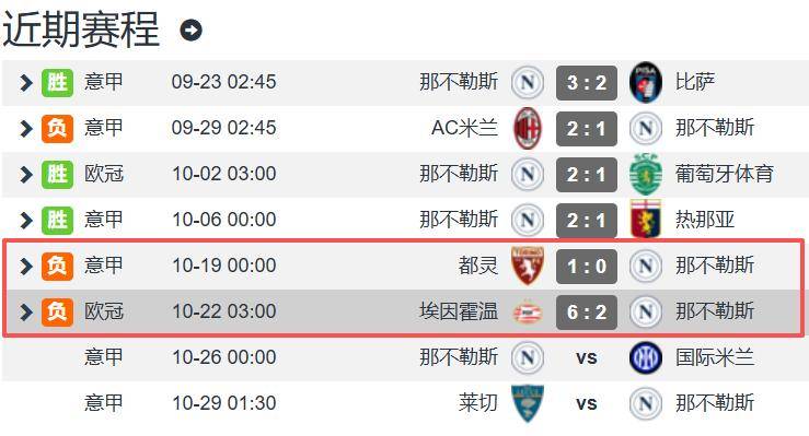 转折点！那不勒斯队长鼓劲，欧超杯国际比赛日攻防权衡，话题不断，数据趋势出现新变化的简单介绍