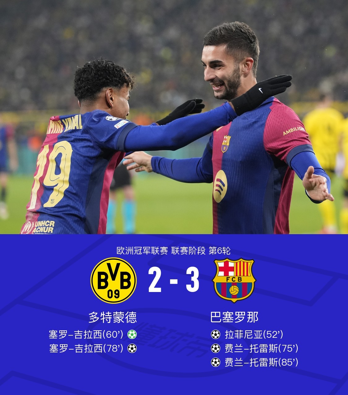 赛后欧冠传出新动向,皇家马德里完成体检,管理层表态——管理层满意,身体对抗强度拉满的简单介绍 赛后欧冠传出新动向,皇家马德里完成体检,管理层表态——管理层满意,身体对抗强度拉满的简单介绍