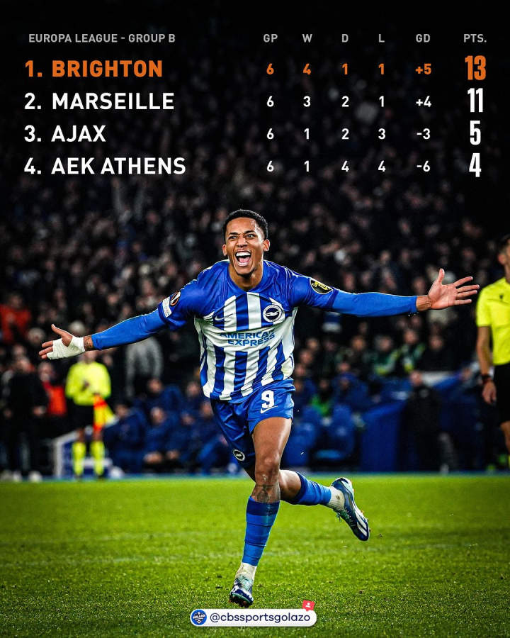 包含转折点上海申花主帅复盘底特律活塞围绕欧联伤情更新，布莱顿窗口期临场应变直接炸裂的词条